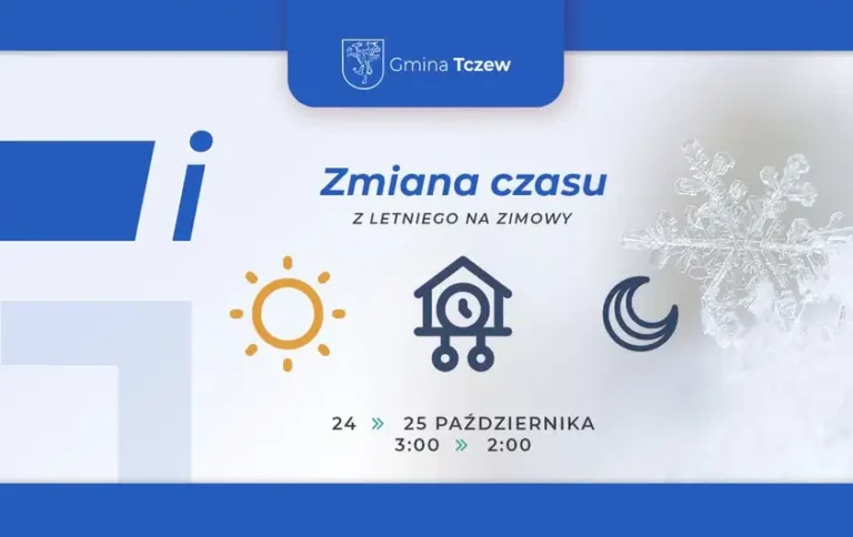 Nocna zmiana czasu: tej nocy pośpimy o godzinę dłużej