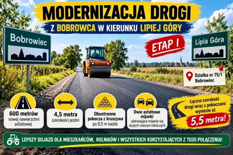 Nowy asfalt w Bobrowcu – 600 metrów drogi do Lipiej Góry jeszcze w listopadzie
